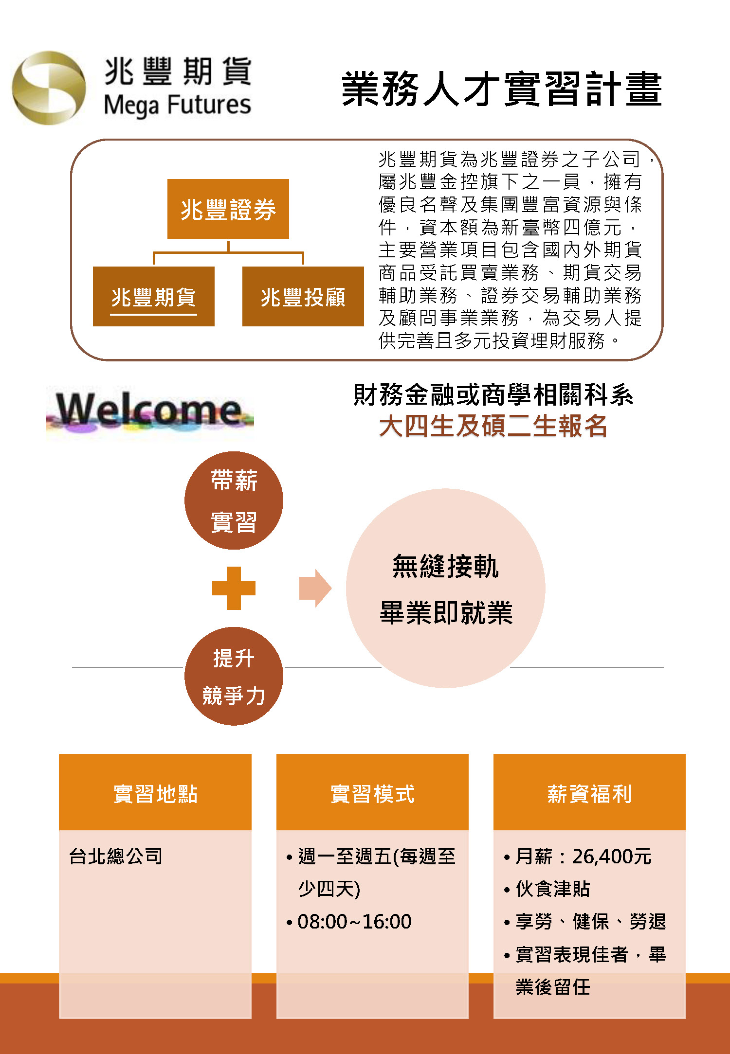 megasec futures Intern EDM